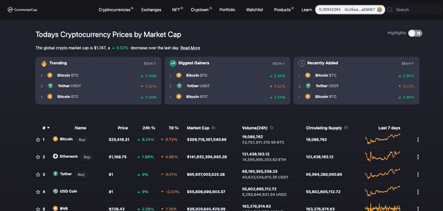 Coinmarketcap