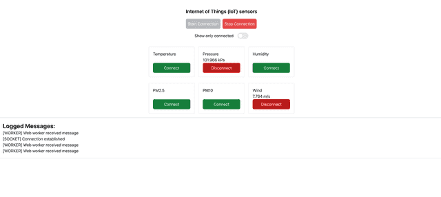 IOT sensors