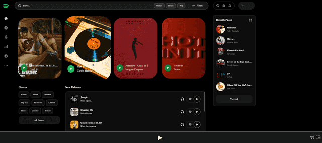 Spotify Clone